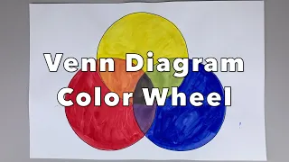 How to Paint a Venn Diagram Color Wheel for Kids