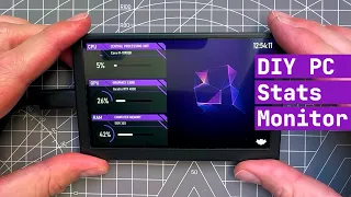 DIY PC Stats Monitor (TURZX display, 5inch Turing Smart Screen)