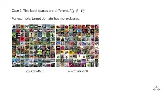 Tutorial 6 - Transfer learning & Domain adaptation | Deep Learning on Computational Accelerators