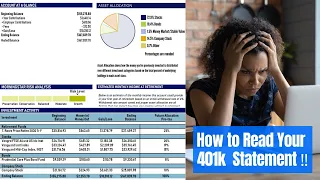 Retirement Planning 101 - How to Read a 401K Statement