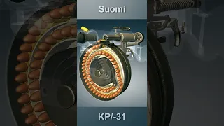 Suomi KP/-31 (m/31) drum magazine. How it works #shorts