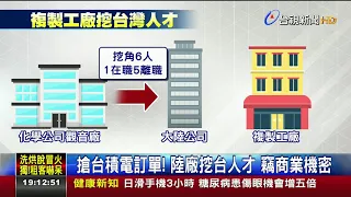 竊半導體技術盜賣中國6工程師違法送辦