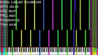 [BLACK MIDI] Haha Song 1 Billion Notes (.OR) Version | Simulatus Estria Songs and Orangepaprika 67