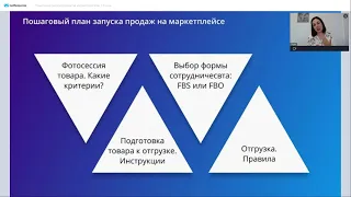 Пошаговый запуск продаж на маркетплейсе за 1,5 часа Ирен Андруцкая