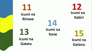 Counting from 11 to 20 in Kinyarwanda