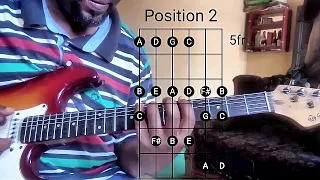 How to play ALL 7 POSITIONS of the MAJOR SCALE....[Using 3 notes per String]