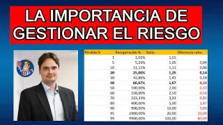 💥 INVERSOR PROFESIONAL NOS EXPLICA LA IMPORTANCIA DE GESTIONAR EL RIESGO EN NUESTRAS INVERSIONES