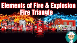 Elements of Fire and Explosion - Fire Triangle