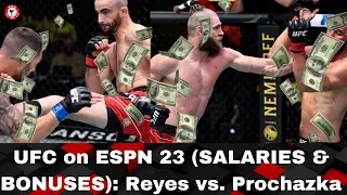 UFC on ESPN 23 (SALARIES & BONUSES): Reyes vs. Prochazka | Double Bonus-dip by Jiri Prochazka