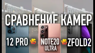 Сравнение камер: iPhone 12 Pro vs Samsung Galaxy Note 20 Ultra vs Z Fold 2