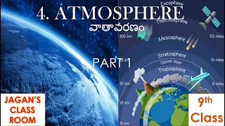 ATMOSPHERE PART 1 9th Class 4th Lesson Social Studies - USEFUL FOR ENGLISH & TELUGU MEDIUM STUDENTS