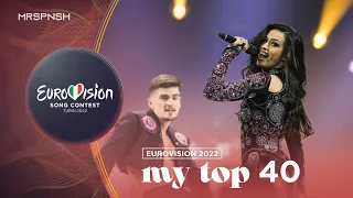 Eurovision 2022 | My top 40 | After the show