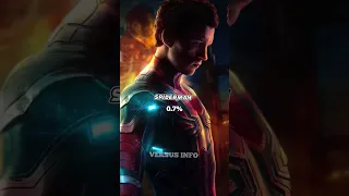 Cosmic Armor superman vs Avengers #marvel #dc #mcu #dceu #shorts