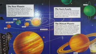 #Exploring #Space - #solar #system - #planets in our #solar #system - #solar #system for #kids