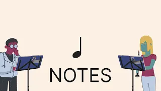 Reading Music - What is a Note?