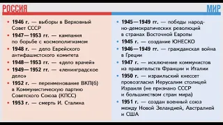 § 2 "Политическая система в послевоенные годы", История России 11 класс