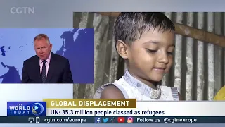 UNHCR: Forced displacement hits new record of 108 million globally in 2022