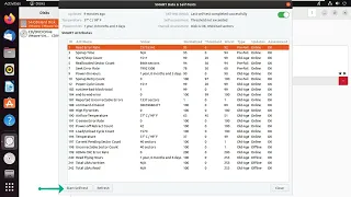 Check the Health Status of your Hard Drive in Ubuntu 22.04