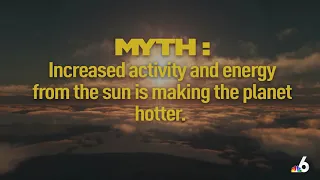 Myth Vs  Fact - Climate Change