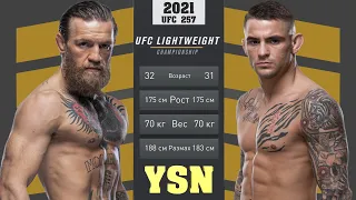 UFC БОЙ Конор Макгрегор vs Дастин Пуарье 2 РЕВАНШ (com.vs com.)