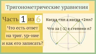 Что есть ответ на тригонометрическое уравнение? Тригонометрические уравнения Часть 1 из 6.