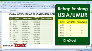 Cara Hitung Rentang Usia Sesuai Jenis Kelamin