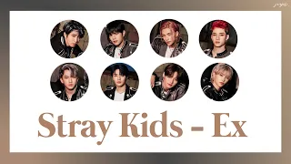 [THAISUB] Stray Kids (스트레이 키즈) – Ex (미친 놈)