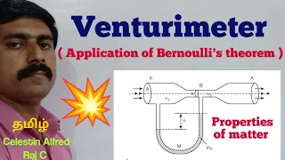 Venturimeter|properties of matter|Bernoulli's|Unit 7|sky physics