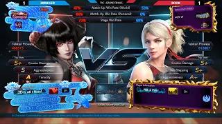 Tekken 7 TVC Grand Final: Minhler (Eliza) vs TALON | Book (Lidia)