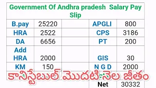 AP POLICE  CONSTABLE SALARY||  AP POLICE LATEST || AP POLICE COURT CASE|| AP POLICE EVENTS