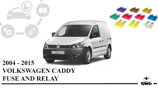 Fuse box diagram Volkswagen Caddy and relay with assignment and location