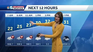 Video: Mixed showers taper off this morning 2/16/21