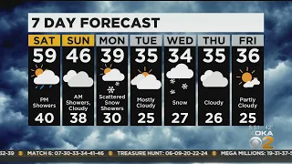 KDKA-TV Weekend Forecast (12/12)