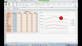 How To... Plot Multiple Data Sets on the Same Chart in Excel 2010