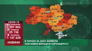 Коронавірус в Україні: статистика за 22 лютого