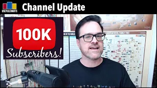 Channel Update - 100k Subscribers