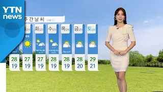 [날씨] 주말 맑고 초여름 더위...자외선·오존 주의 / YTN