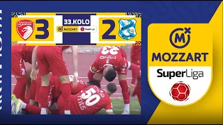 Mozzart Bet Super liga 2023/24 - 33.Kolo: RADNIČKI 1923 – MLADOST 3:2 (1:2)