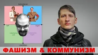 Ежи Сармат критикует видео "ФАШИЗМ и КОММУНИЗМ" (ВЫХОД ЕСТЬ!)