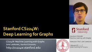 Stanford CS224W: Machine Learning with Graphs | 2021 | Lecture 6.3 - Deep Learning for Graphs