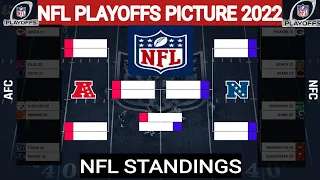 2021 NFL playoffs picture ; NFL standings ; AFC playoffs picture ; NFL wildcards playoffs picture