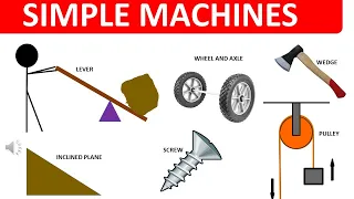 SIMPLE MACHINES || LEVER - PULLEY - INCLINED PLANE -WHEEL & AXLE - SCREW - WEDGE || COMPLEX MACHINES