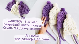 Шапка спицами для новорожденных 3-6 мес./размерная сетка от 0 до 1 года/чепчик спицами/расчёт петель