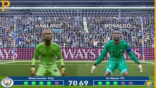 Goalkeeper Haland 70 vs 69 Goalkeeper Ronaldo | Longest Penalty Shootout #1millionviews #football