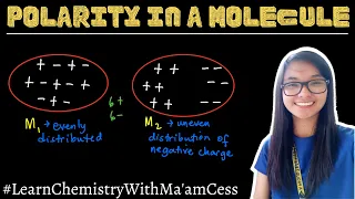 How to determine the polarity in a molecule | Learn Chemistry with Ma'am Cess