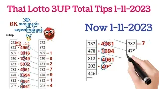 Thai Lotto 3UP HTF Total Game Tips For 1-11-2023 | Thai Lotto Result Today