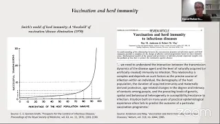 Covid unknowns: Population and herd immunity