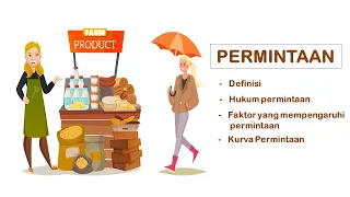 Materi IPS | Ekonomi | Permintaan | Demand | 1 |