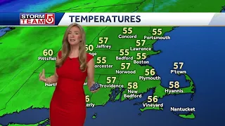 Video- Warm Before Cold Front Brings Weekend Chill