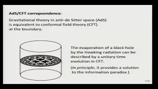 Hiroshi Ooguri -  Symmetry of Quantum Gravity (Day 3)